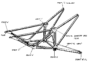 Engine Mounting Frame