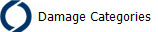 Damage Categories